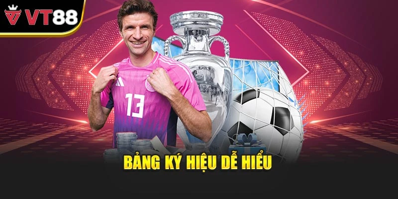 Bảng ký hiệu dễ hiểu